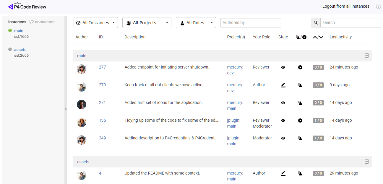 Image of an example global dashboard